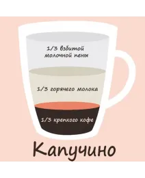 Кофе растворимый Сублимированный 200г. 1шт. 
