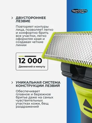 Триммер Philip's OneBlade QP6542/15 PRO Face+Body 